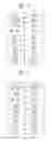 Fig. 09 - Semiconductor memory device and operating method thereof