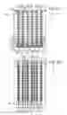 Fig. 03 - Avoiding unintentional program or erase of a select gate transistor