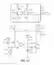 Fig. 22 - Operational amplifier methods for charging of sense amplifier internal nodes
