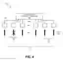 Fig. 05 - Self-repair logic for stacked memory architecture
