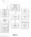 Fig. 10 - Self-repair logic for stacked memory architecture