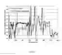 Fig. 08 - Method for annulus spacer detection and repositioning in nuclear reactors