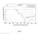 Fig. 09 - Method for annulus spacer detection and repositioning in nuclear reactors