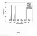 Fig. 04 - Method for preparation of alpha sources of polonium using sulfide micro-precipitation