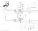 Fig. 01 - Systems and methods for generating complex vectorial optical fields