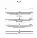 Fig. 04 - Method of manufacturing electromagnet, and electromagnet