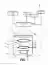Fig. 02 - Electric pressure systems for control of plasma properties and uniformity