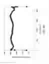 Fig. 17 - Plasma uniformity control by gas diffuser hole design