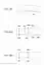Fig. 24 - Plasma uniformity control by gas diffuser hole design