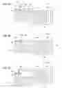 Fig. 04 - Methods and apparatus for maintaining low non-uniformity over target life