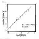 Fig. 06 - Quantitative analysis method using mass spectrometry wherein laser pulse energy is adjusted