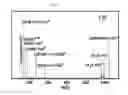 Fig. 26 - Quantitative analysis method using mass spectrometry wherein laser pulse energy is adjusted