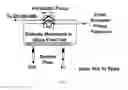 Fig. 02 - System and method of delicate membrane condensed phase membrane introduction mass spectrometry (CP-MIMS)