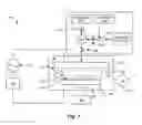 Fig. 02 - METHODS AND APPARATUSES FOR STABLE DEPOSITION RATE CONTROL IN LOW TEMPERATURE ALD SYSTEMS BY SHOWERHEAD ACTIVE HEATING AND/OR PEDESTAL COOLING