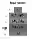 Fig. 01 - Low temperature atomic layer deposition of oxides on compound semiconductors