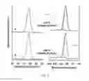 Fig. 05 - Low temperature atomic layer deposition of oxides on compound semiconductors