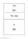Fig. 01 - Method to tune TiOstoichiometry using atomic layer deposited Ti film to minimize contact resistance for TiO/Ti based MIS contact scheme for CMOS