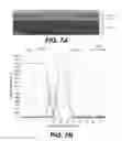 Fig. 08 - Method to tune TiOstoichiometry using atomic layer deposited Ti film to minimize contact resistance for TiO/Ti based MIS contact scheme for CMOS