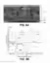 Fig. 11 - Method to tune TiOstoichiometry using atomic layer deposited Ti film to minimize contact resistance for TiO/Ti based MIS contact scheme for CMOS