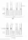Fig. 04 - Fin structure and method of forming the same
