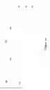 Fig. 16 - Interconnect structures for wafer level package and methods of forming same