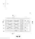 Fig. 20 - Methods of forming memory arrays