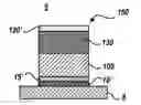 Fig. 01 - Multilayered contact structure having nickel, copper, and nickel-iron layers