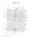 Fig. 42 - Method of manufacturing semiconductor devices