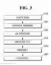 Fig. 04 - Alignment mark for semiconductor device