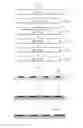Fig. 05 - FLIP CHIP PACKAGE AND MANUFACTURING METHOD THEREOF