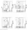 Fig. 28 - Multi-layer semiconductor device structure