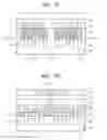 Fig. 04 - Semiconductor devices and methods of forming the same