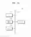 Fig. 20 - Semiconductor devices and methods of forming the same