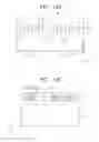 Fig. 27 - Semiconductor device and method for manufacturing the same