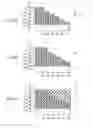 Fig. 04 - SEMICONDUCTOR DEVICE AND METHOD OF MANUFACTURING THE SAME