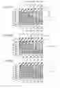 Fig. 16 - SEMICONDUCTOR DEVICE AND METHOD OF MANUFACTURING THE SAME