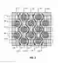 Fig. 04 - 3D NAND nonvolatile memory with staggered vertical gates