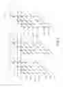 Fig. 03 - Semiconductor device, method of fabricating the semiconductor device, and method of forming epitaxial layer