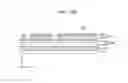 Fig. 30 - Method of fabricating flash memory device
