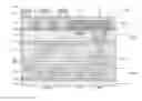 Fig. 01 - Conduction layer for stacked CIS charging prevention
