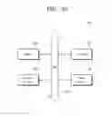 Fig. 35 - Complementary metal-oxide-semiconductor image sensors