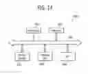 Fig. 15 - Unit pixels, image sensors including the same, and image processing systems including the same