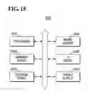 Fig. 16 - Unit pixels for image sensors and pixel arrays comprising the same