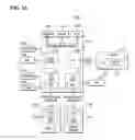 Fig. 17 - Unit pixels for image sensors and pixel arrays comprising the same