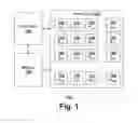 Fig. 02 - Pixel with multigate structure for charge storage or charge transfer