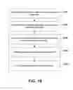 Fig. 08 - Pixel with multigate structure for charge storage or charge transfer
