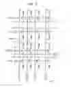 Fig. 07 - Semiconductor device and forming method