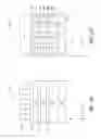 Fig. 10 - Cross-point memory and methods for fabrication of same