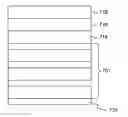 Fig. 01 - Substrate-less flexible display and method of manufacturing the same