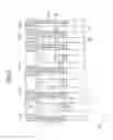Fig. 04 - Organic EL display device